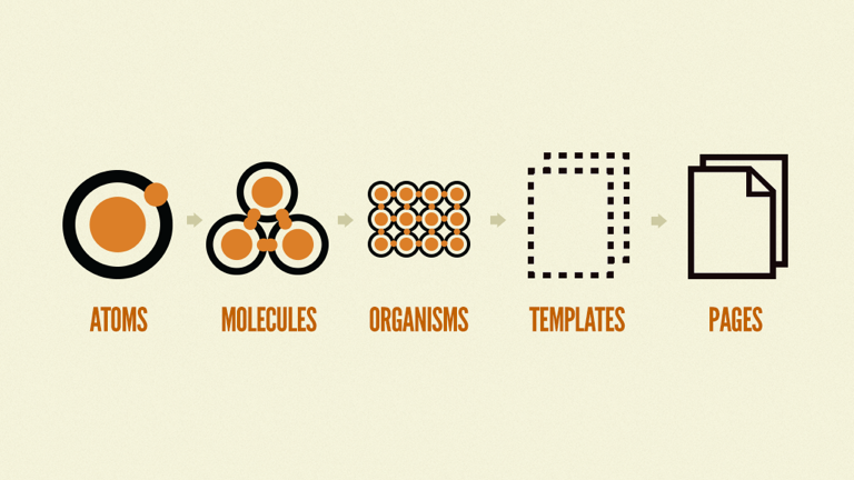 Adaptive Insights